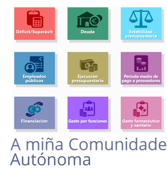 A miña comunidade autónoma: Abre nova ventá