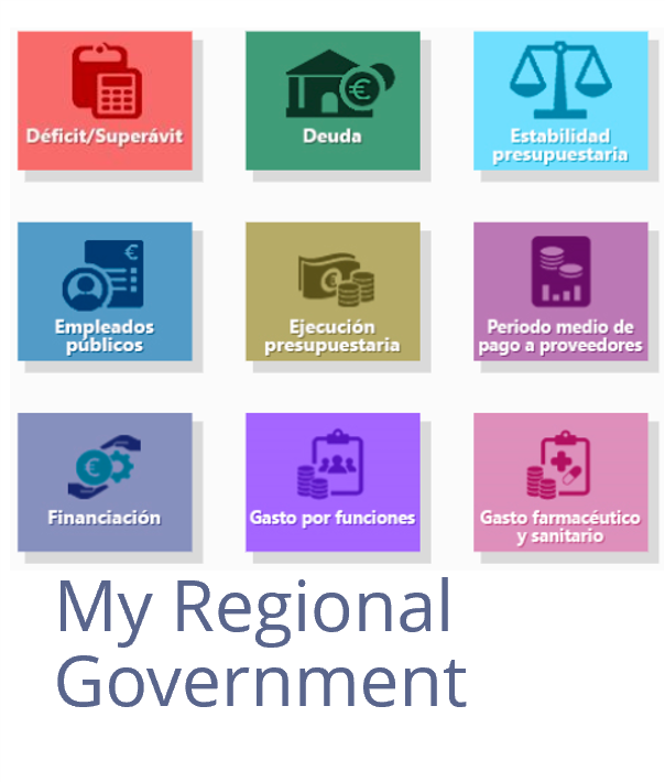 My Regional Government: Open new window