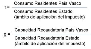 Imagen: /datos/imagenes/disp/2023/80/8455_12998988_1.png