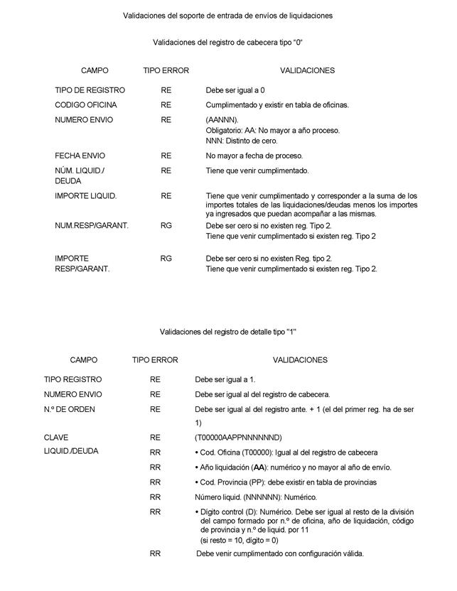 Descripci�n: BOE-A-2013-6343_P�gina_16.jpg