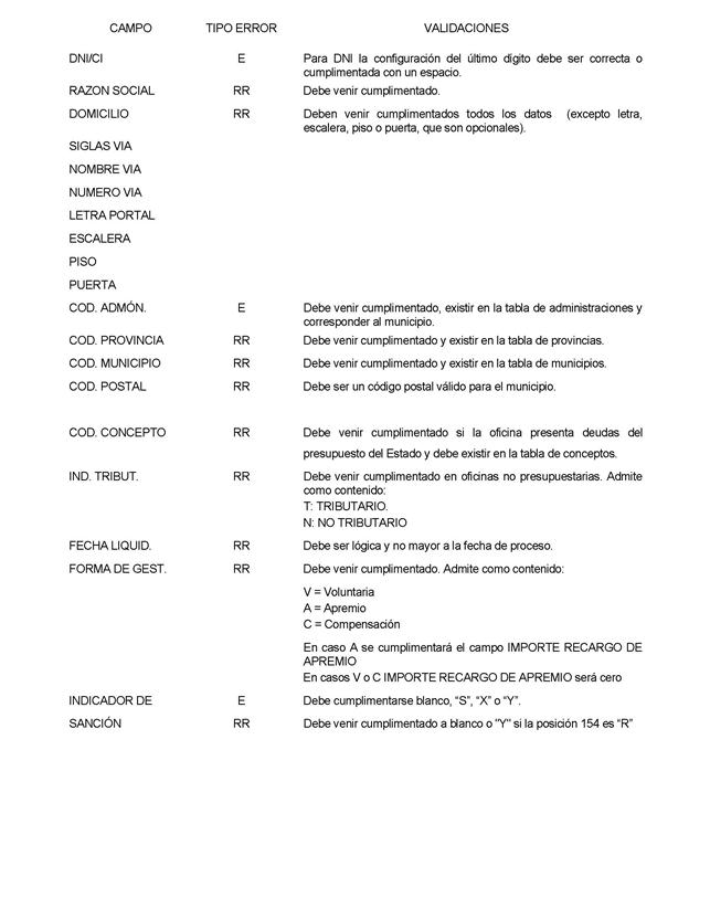 Descripci�n: BOE-A-2013-6343_P�gina_17.jpg