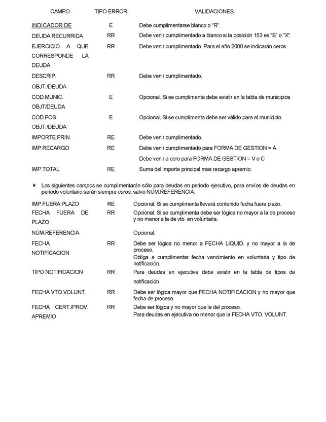 Descripci�n: BOE-A-2013-6343_P�gina_18.jpg