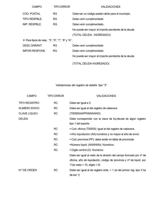 Descripci�n: BOE-A-2013-6343_P�gina_20.jpg