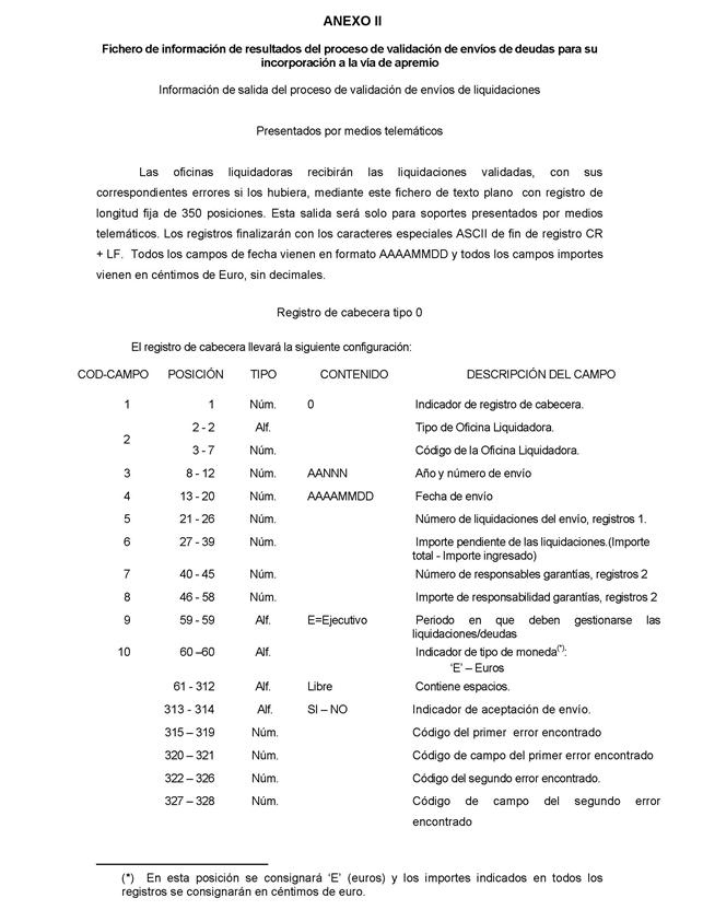 Descripci�n: BOE-A-2013-6343_P�gina_23.jpg