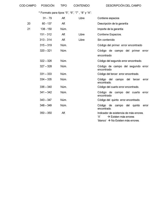 Descripci�n: BOE-A-2013-6343_P�gina_28.jpg