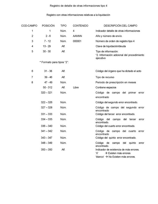 Descripci�n: BOE-A-2013-6343_P�gina_30.jpg