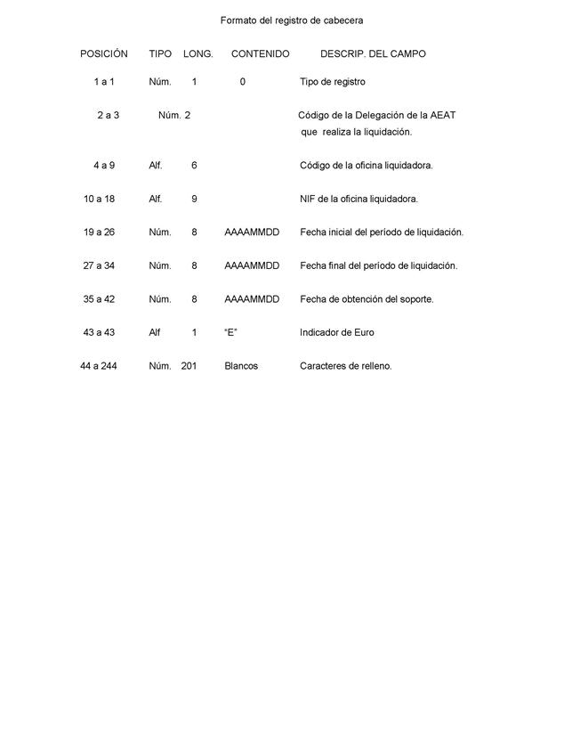 Descripci�n: BOE-A-2013-6343_P�gina_33.jpg