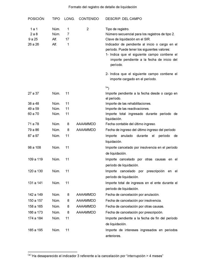 Descripci�n: BOE-A-2013-6343_P�gina_35.jpg