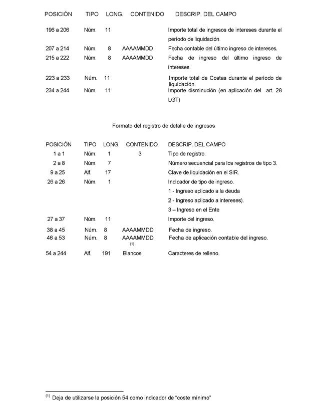 Descripci�n: BOE-A-2013-6343_P�gina_36.jpg