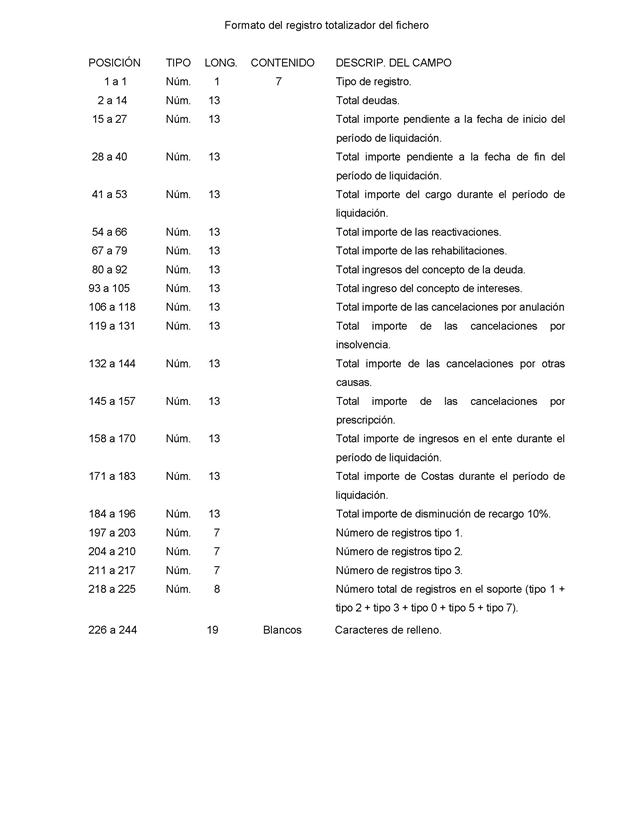 Descripci�n: BOE-A-2013-6343_P�gina_38.jpg