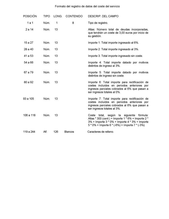 Descripci�n: BOE-A-2013-6343_P�gina_39.jpg