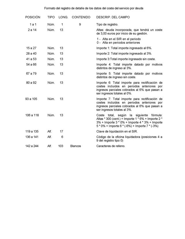Descripci�n: BOE-A-2013-6343_P�gina_40.jpg