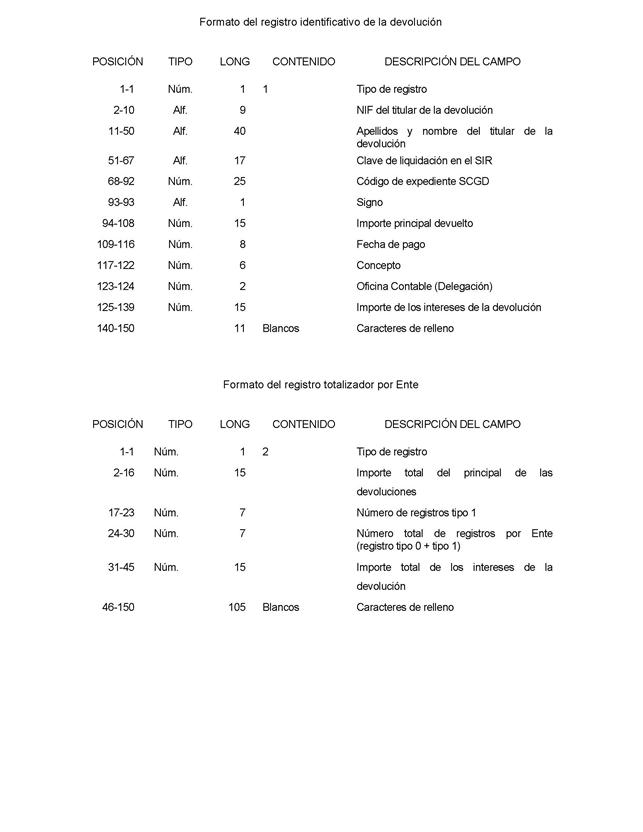 Descripci�n: BOE-A-2013-6343_P�gina_44.jpg