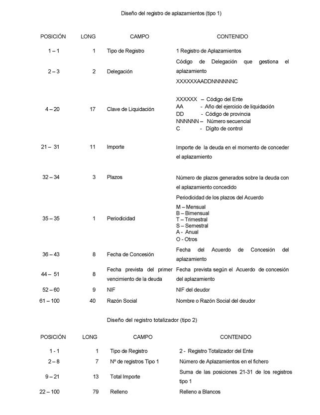 Descripci�n: BOE-A-2013-6343_P�gina_46.jpg