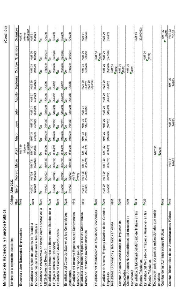 Imagen: /datos/imagenes/disp/2023/22/2098_12683288_4.png