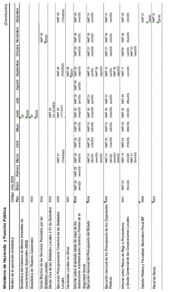 Imagen: /datos/imagenes/disp/2023/22/2098_12683288_7.png