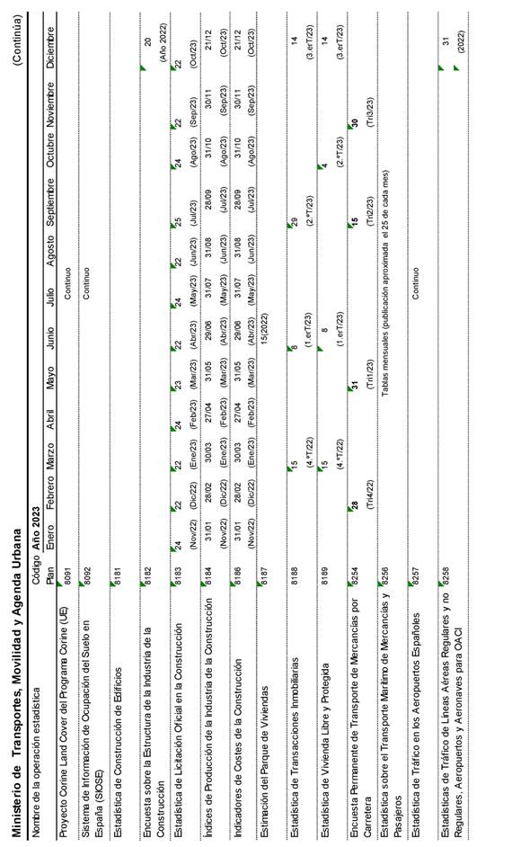 Imagen: /datos/imagenes/disp/2023/22/2098_12683288_10.png