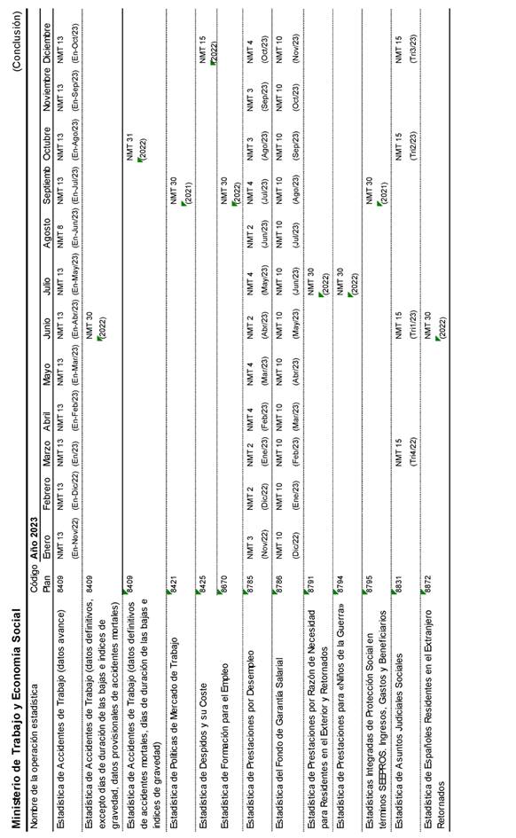Imagen: /datos/imagenes/disp/2023/22/2098_12683288_15.png