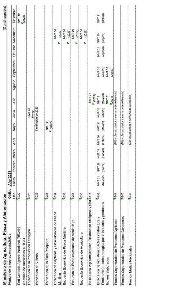 Imagen: /datos/imagenes/disp/2023/22/2098_12683288_18.png