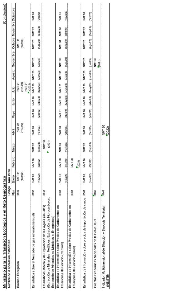 Imagen: /datos/imagenes/disp/2023/22/2098_12683288_24.png