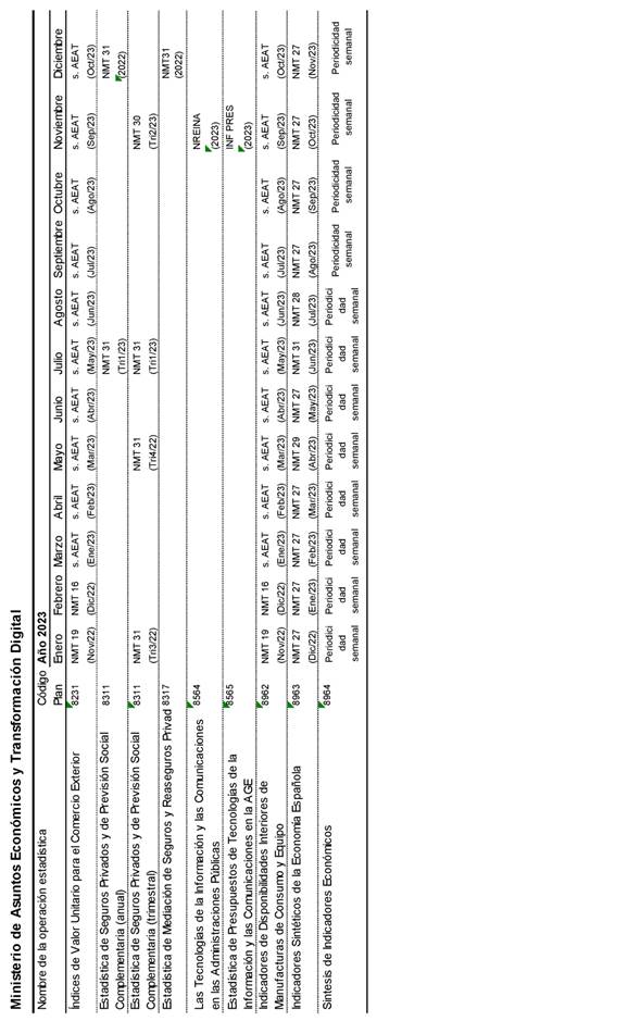 Imagen: /datos/imagenes/disp/2023/22/2098_12683288_26.png