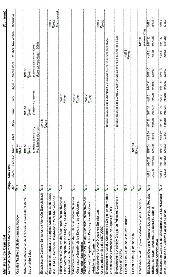 Imagen: /datos/imagenes/disp/2023/22/2098_12683288_27.png