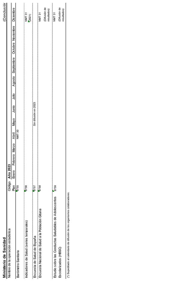 Imagen: /datos/imagenes/disp/2023/22/2098_12683288_28.png