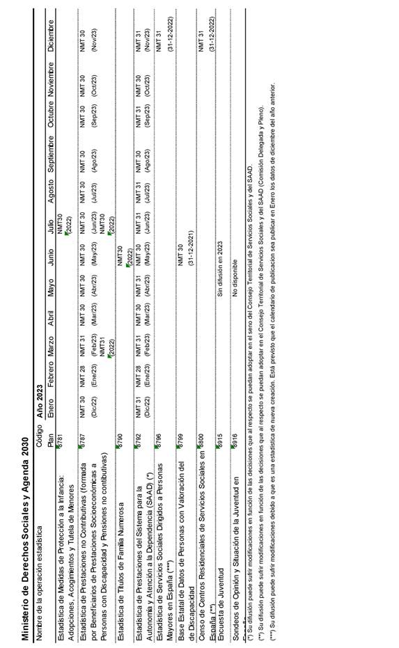 Imagen: /datos/imagenes/disp/2023/22/2098_12683288_29.png