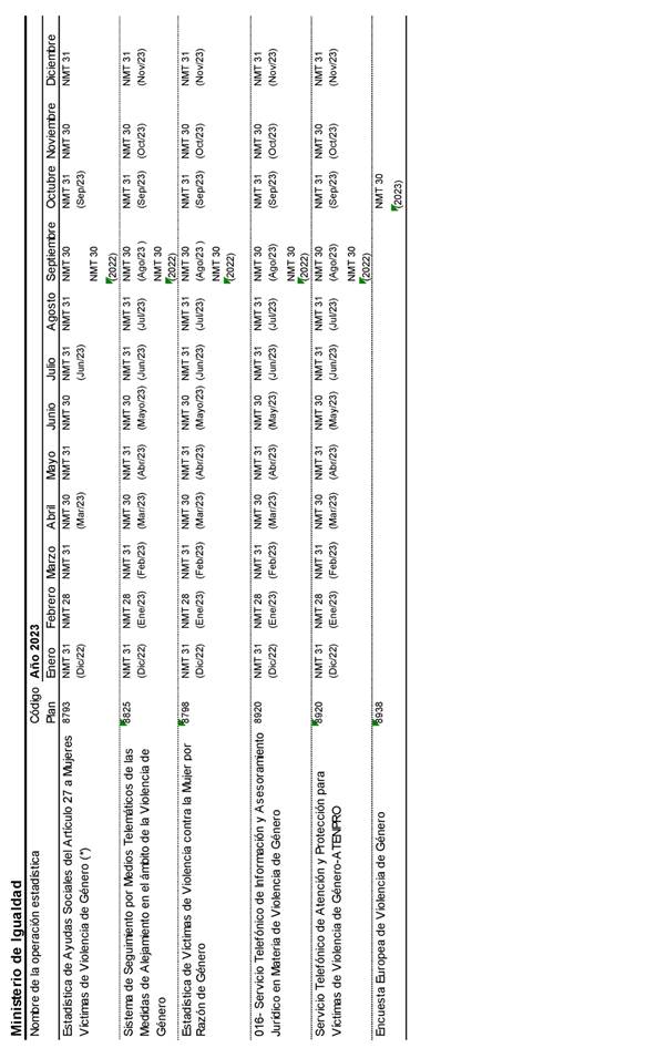 Imagen: /datos/imagenes/disp/2023/22/2098_12683288_31.png