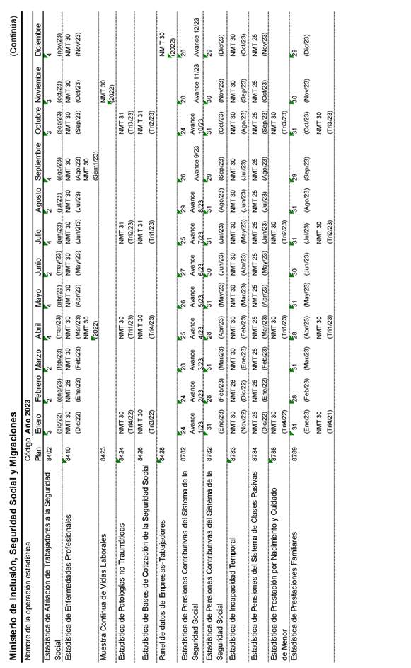 Imagen: /datos/imagenes/disp/2023/22/2098_12683288_32.png