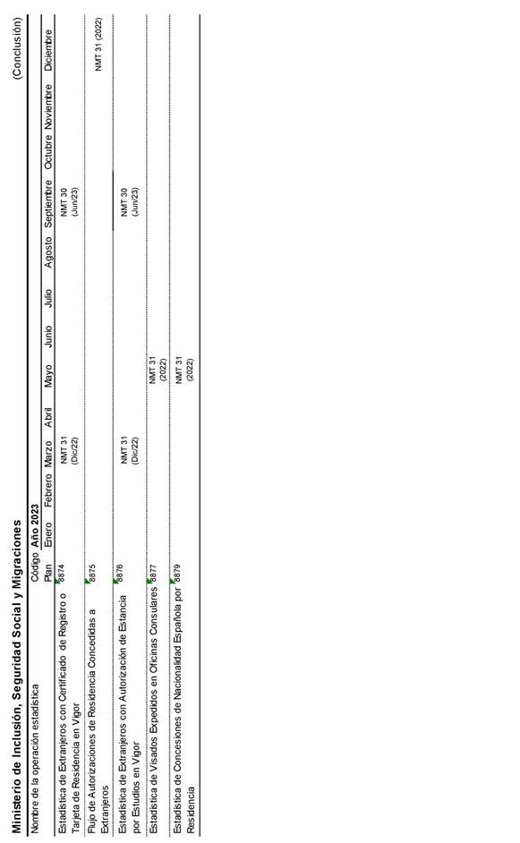 Imagen: /datos/imagenes/disp/2023/22/2098_12683288_33.png
