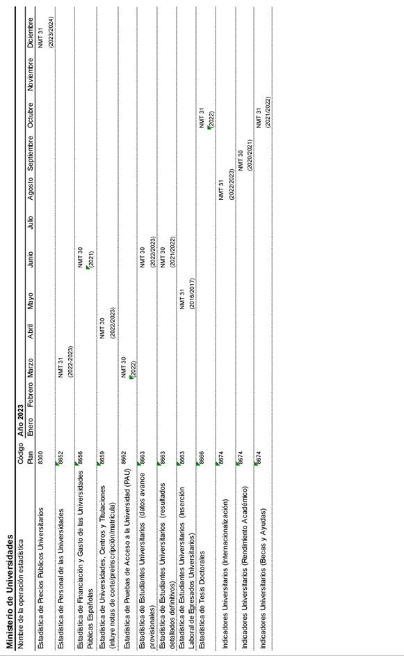 Imagen: /datos/imagenes/disp/2023/22/2098_12683288_34.png