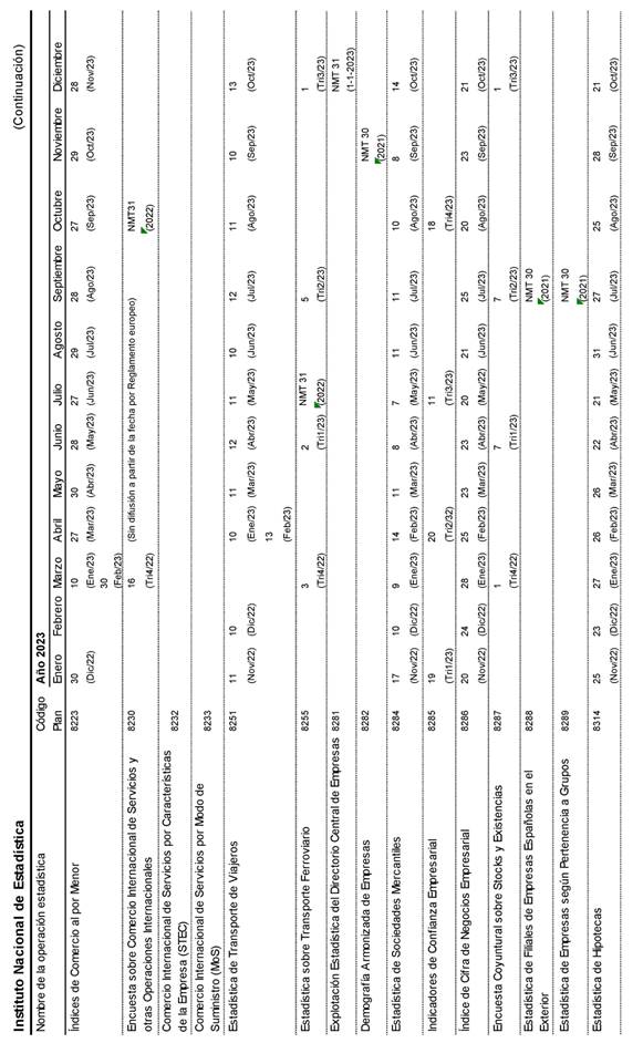 Imagen: /datos/imagenes/disp/2023/22/2098_12683288_38.png