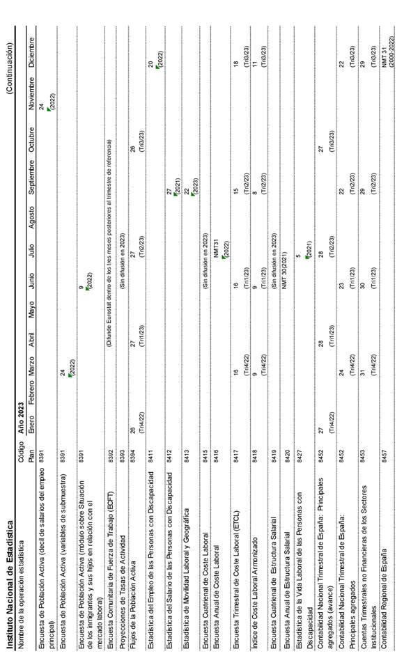Imagen: /datos/imagenes/disp/2023/22/2098_12683288_40.png