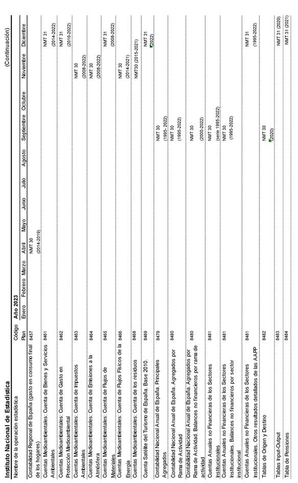 Imagen: /datos/imagenes/disp/2023/22/2098_12683288_41.png