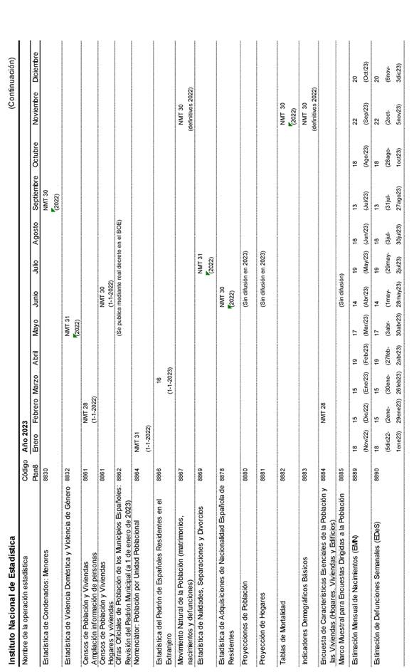 Imagen: /datos/imagenes/disp/2023/22/2098_12683288_44.png