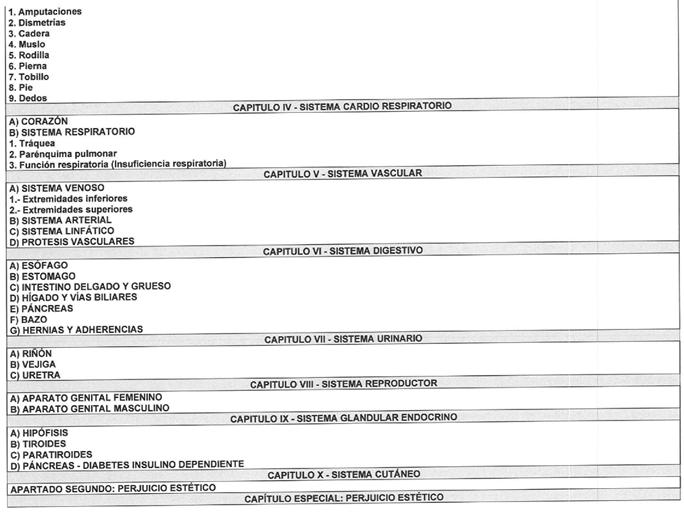 Tabla
El contenido generado por IA puede ser incorrecto.