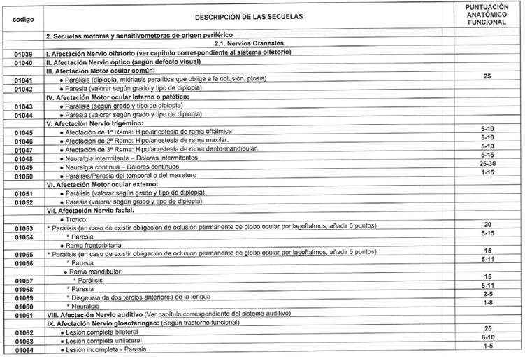 Imagen de la pantalla de un celular de un mensaje en letras negras
El contenido generado por IA puede ser incorrecto.