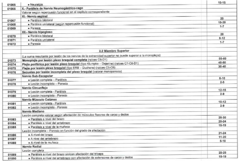 Imagen de la pantalla de un celular de un mensaje en letras negras
El contenido generado por IA puede ser incorrecto.