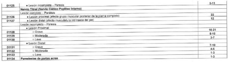 Una captura de pantalla de un celular con texto e imagen
El contenido generado por IA puede ser incorrecto.