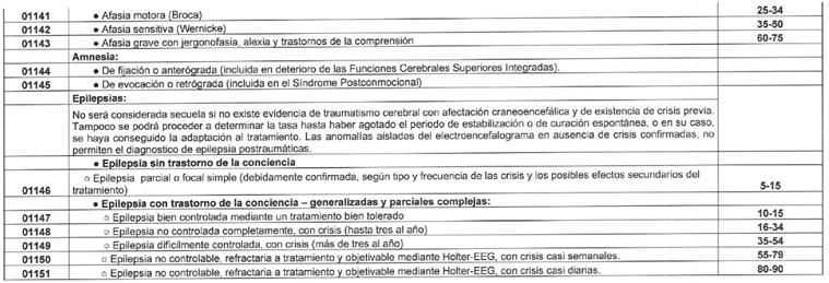 Tabla
El contenido generado por IA puede ser incorrecto.