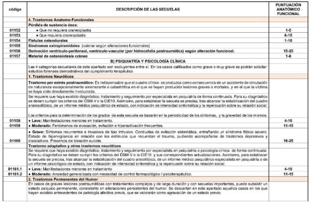 Tabla
El contenido generado por IA puede ser incorrecto.