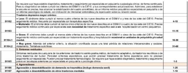 Texto
El contenido generado por IA puede ser incorrecto.