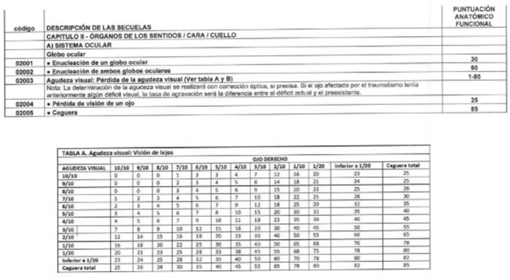 Tabla
El contenido generado por IA puede ser incorrecto.