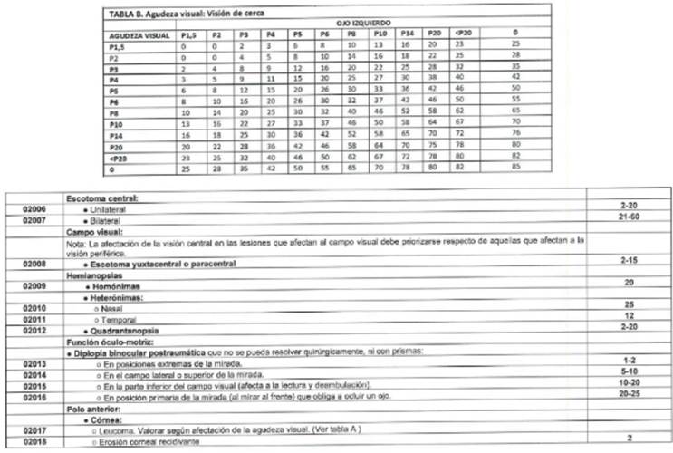 Imagen de la pantalla de un celular de un mensaje en letras negras
El contenido generado por IA puede ser incorrecto.