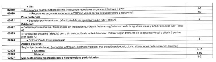 Captura de pantalla de un celular con texto
El contenido generado por IA puede ser incorrecto.