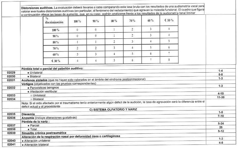 Una captura de pantalla de un celular con letras
El contenido generado por IA puede ser incorrecto.