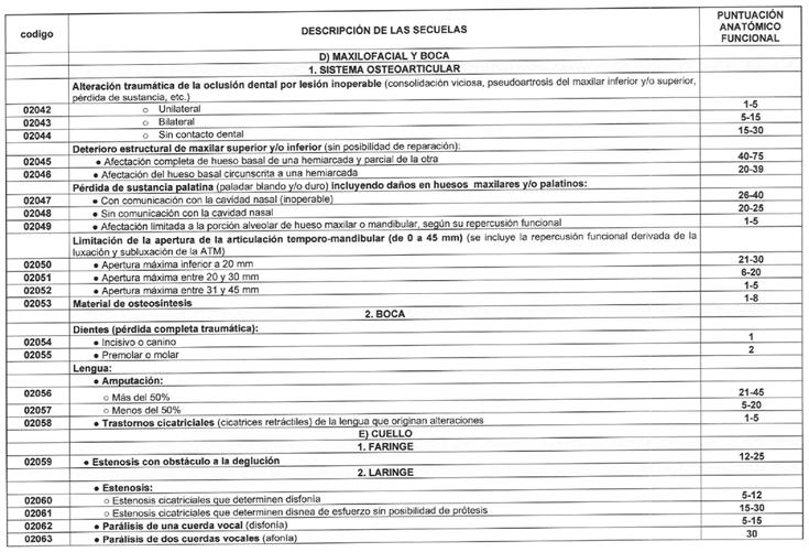 Una captura de pantalla de un celular con letras
El contenido generado por IA puede ser incorrecto.