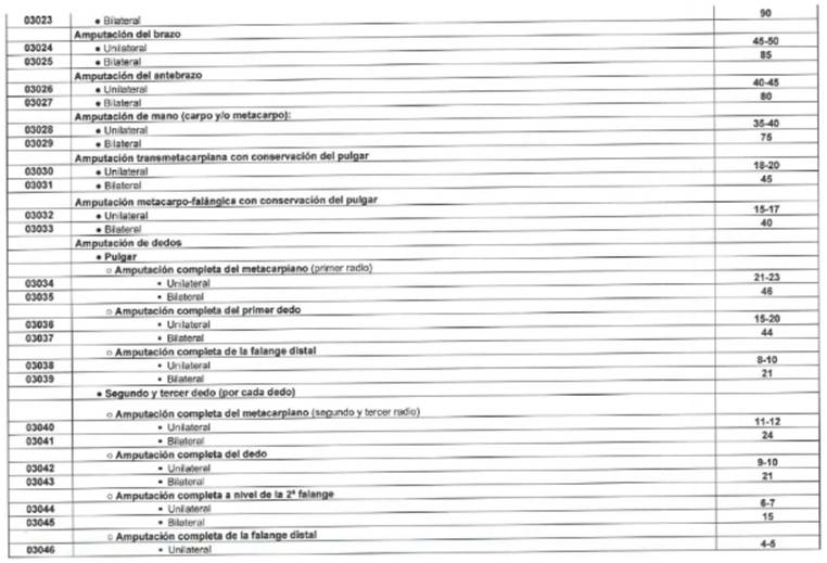 Imagen de la pantalla de un celular de un mensaje en letras negras
El contenido generado por IA puede ser incorrecto.