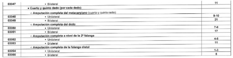 Captura de pantalla de un celular con texto
El contenido generado por IA puede ser incorrecto.